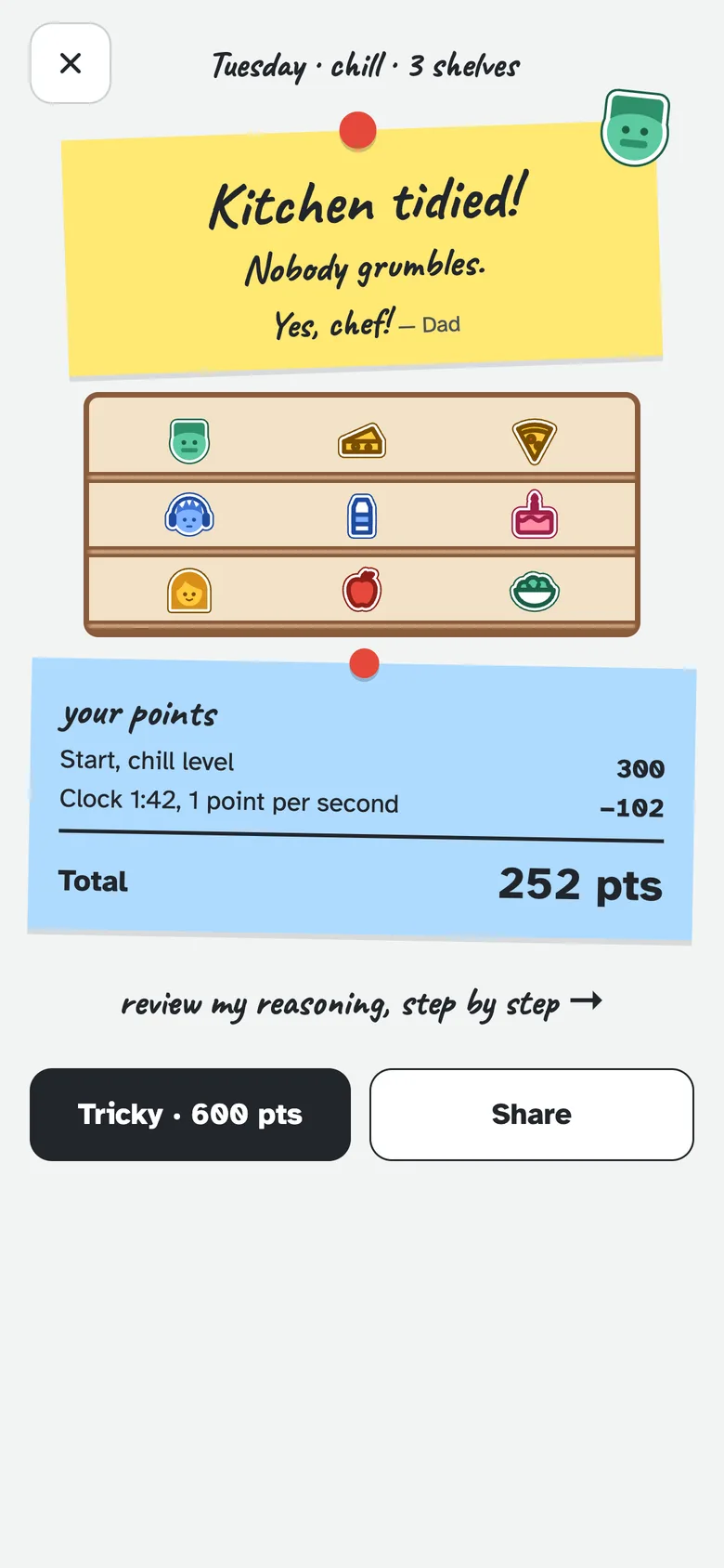 The victory screen: the tidy kitchen and the points.